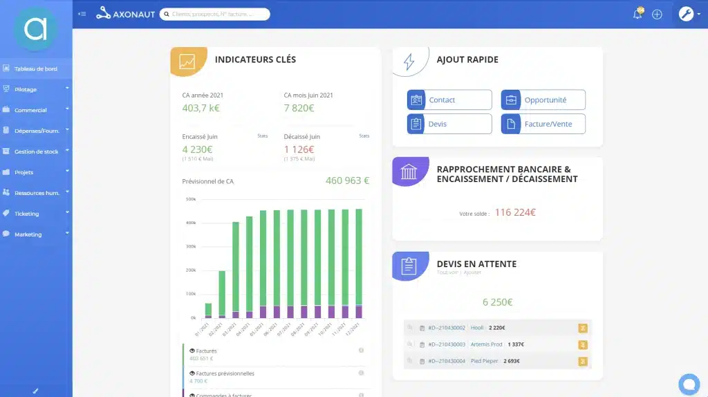 Screenshot de test de Axonaut (logiciel BTP)